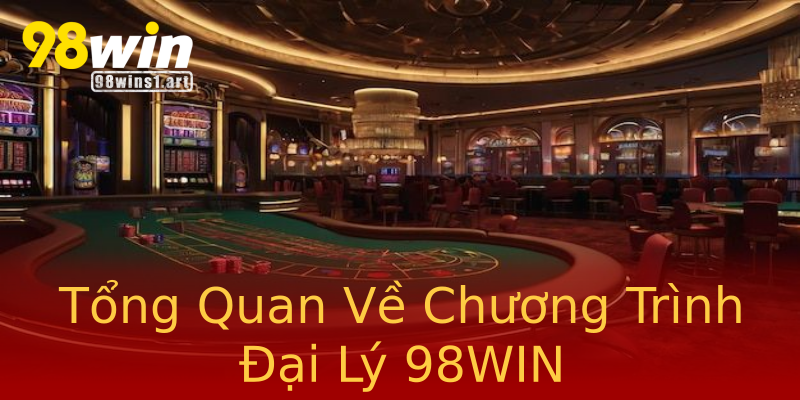 Tổng Quan Về Chương Trình Đại Lý 98WIN Tổng Quan Về Chương Trình Đại Lý 98WIN